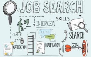 SVLP 10 Job Search Tips to Find Meaningful Construction Work